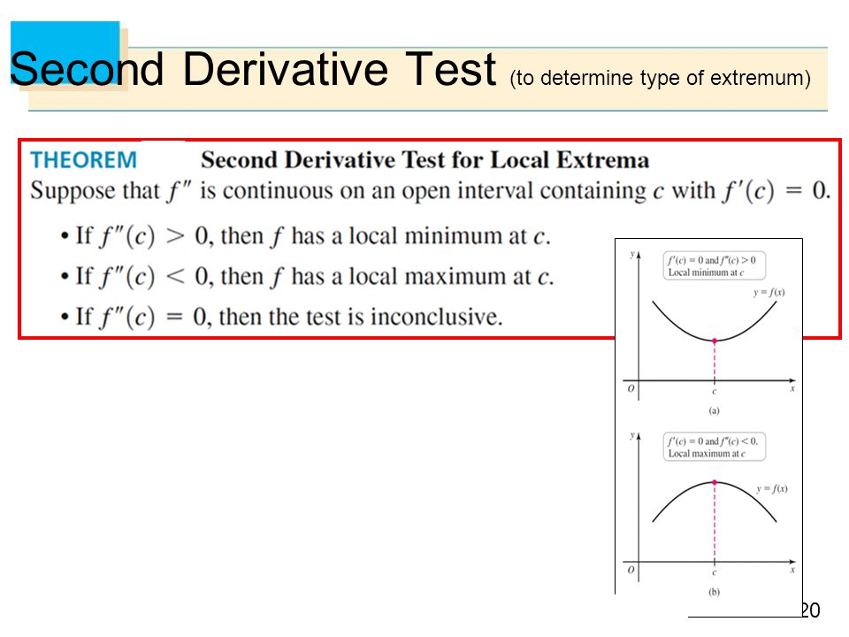 what is the meaning of derivatives